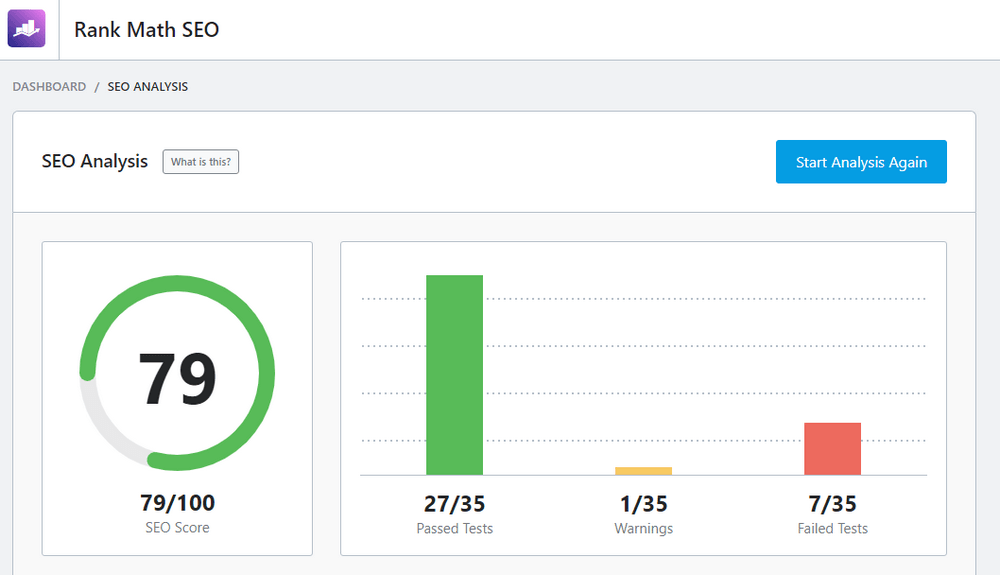 Rank Math SEO Analysis